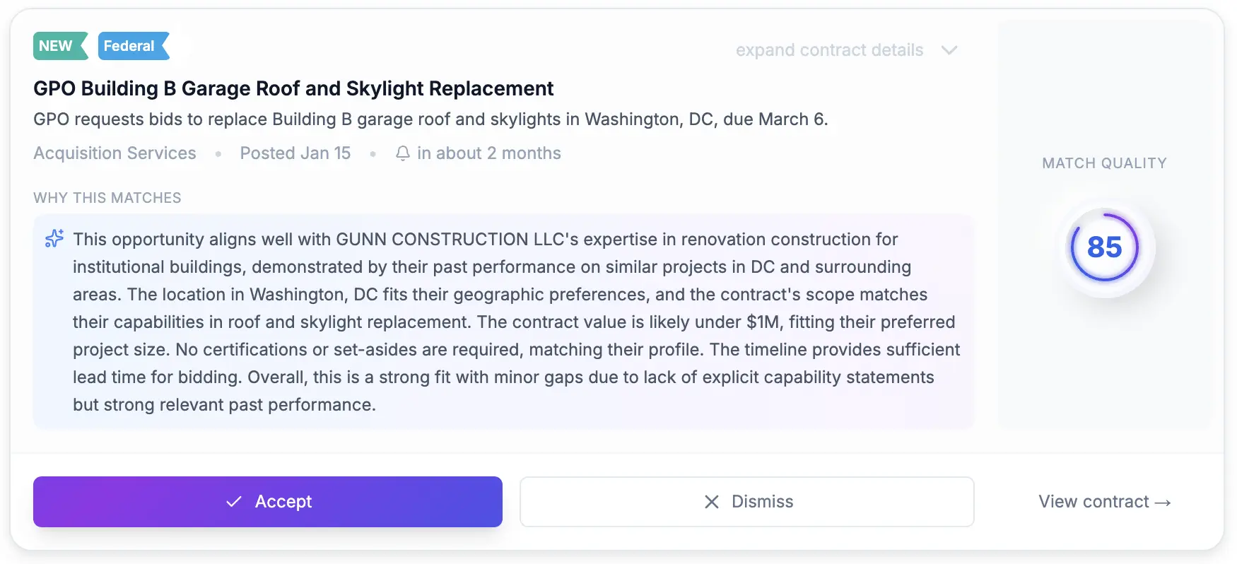 CLEATUS daily contract recommendations scored against a capture profile