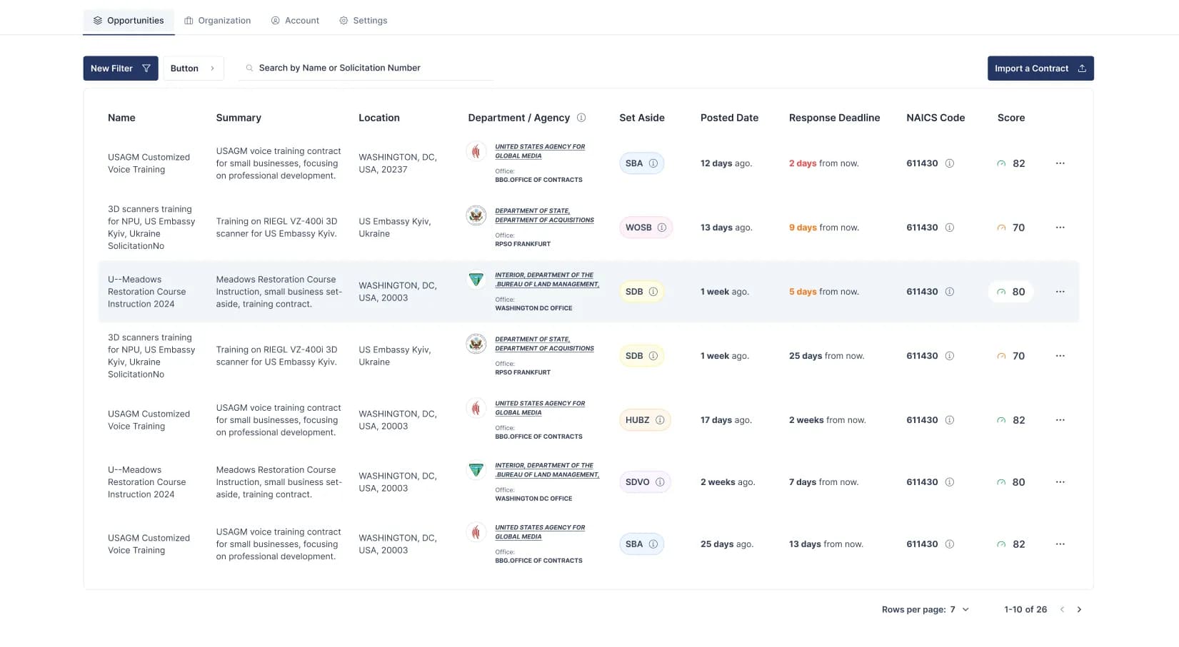 Image showing CLEATUS AI matching capabilities for government contracts