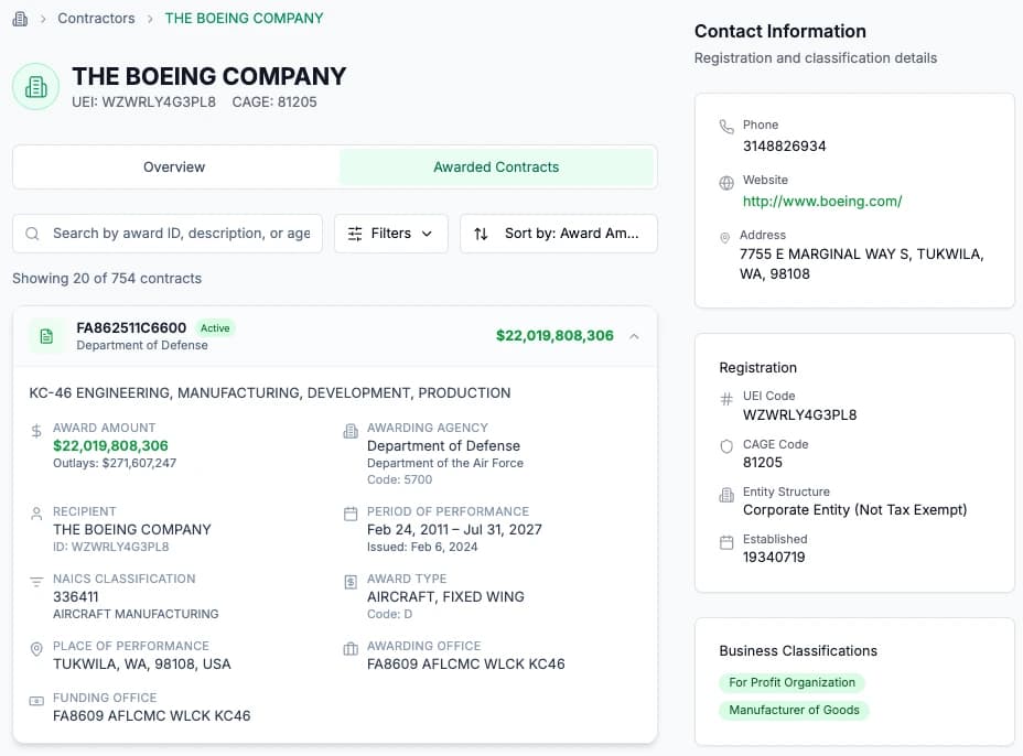 CLEATUS interface showing contractor profile with award history, fiscal quarter analysis, and competitive intelligence