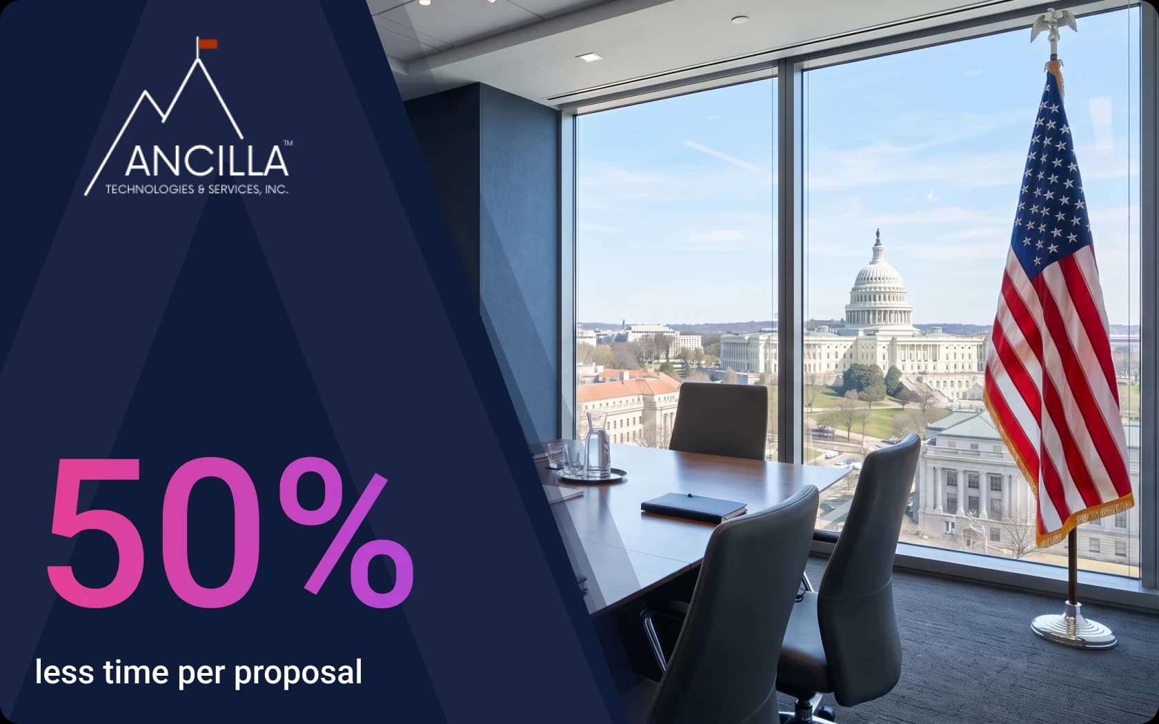 Ancilla Technologies - 50% Less Time Per Proposal