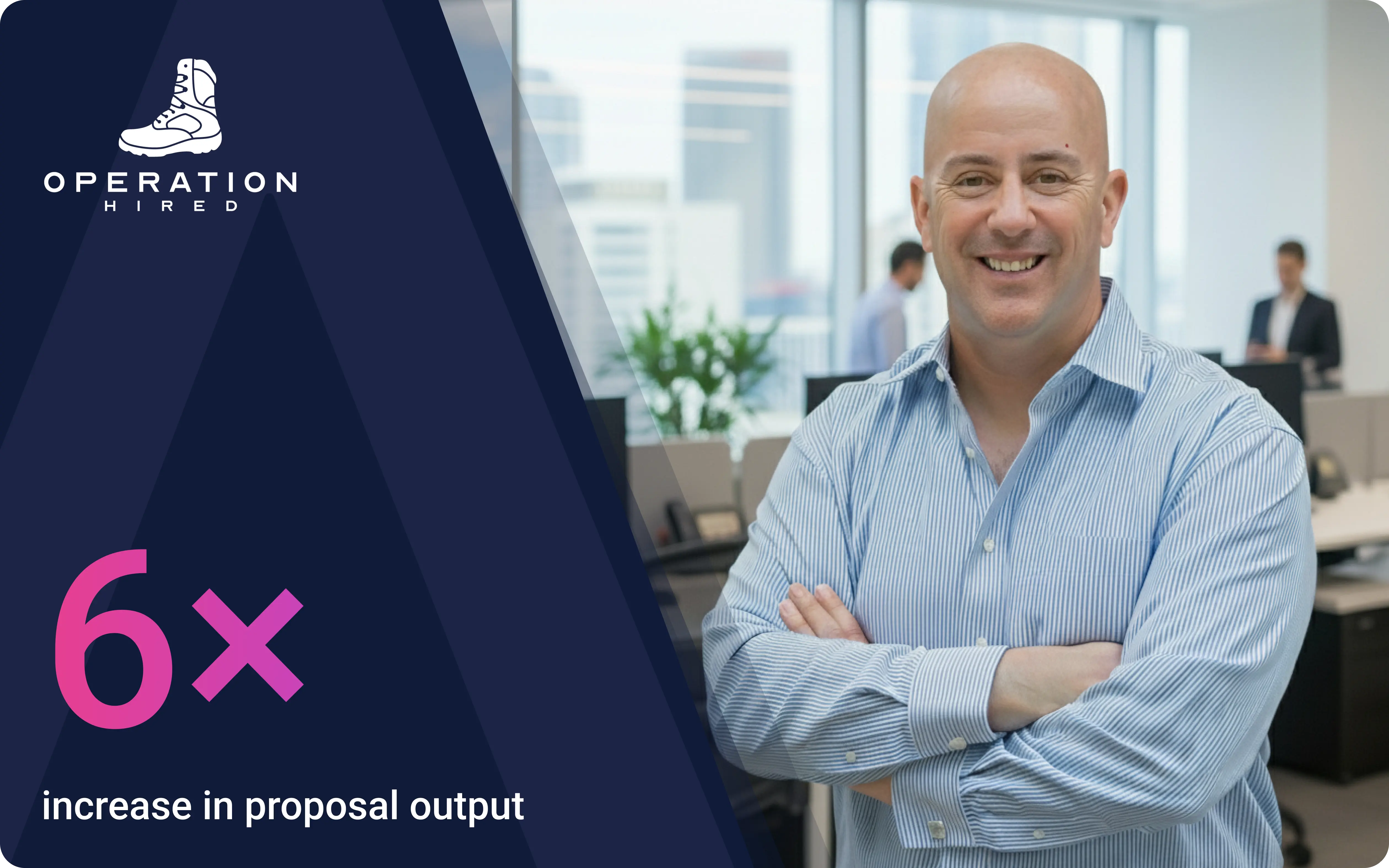 Operation Hired - 6x proposal output with CLEATUS