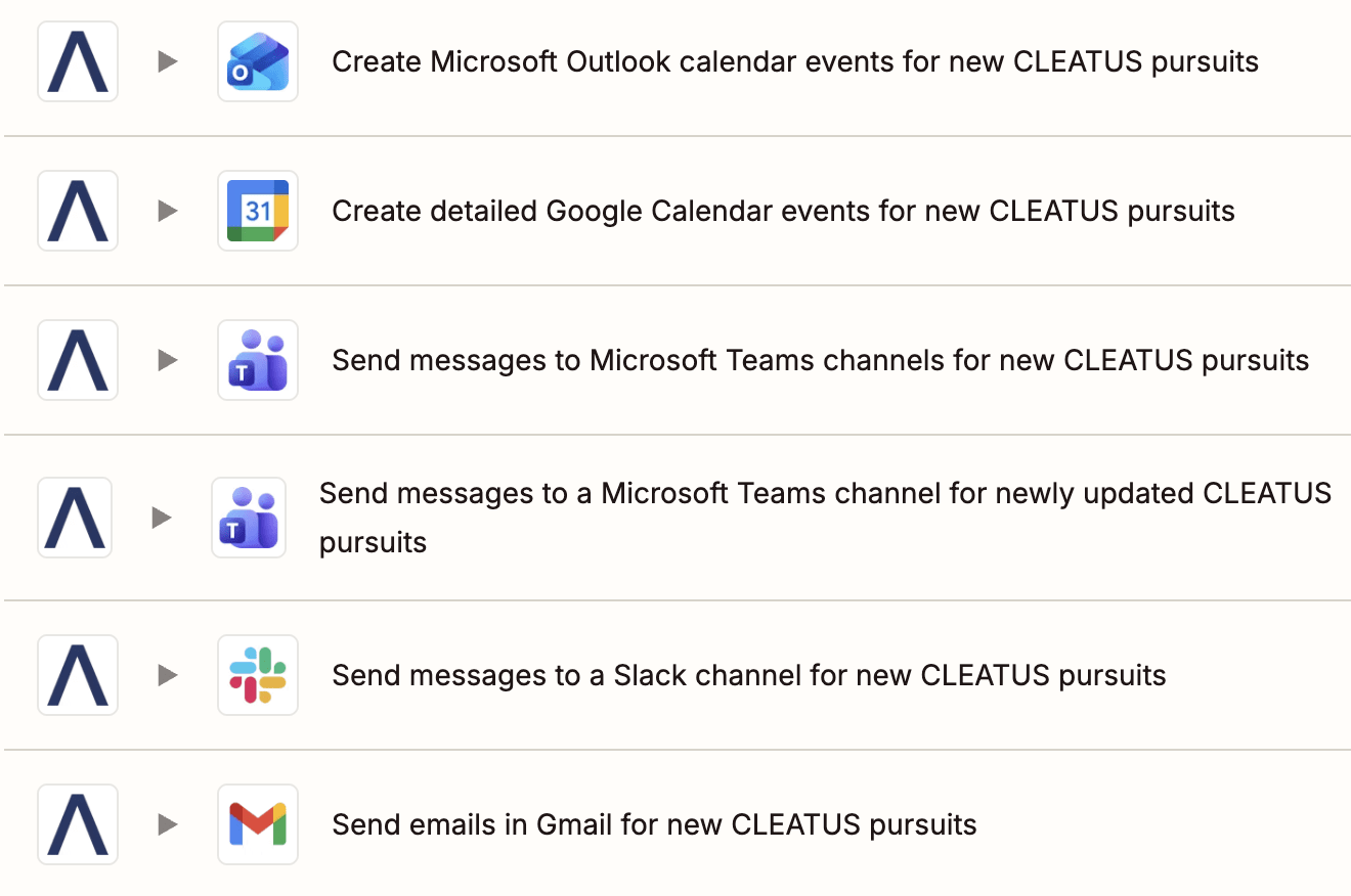 CLEATUS Zapier integration showing automated workflow connections