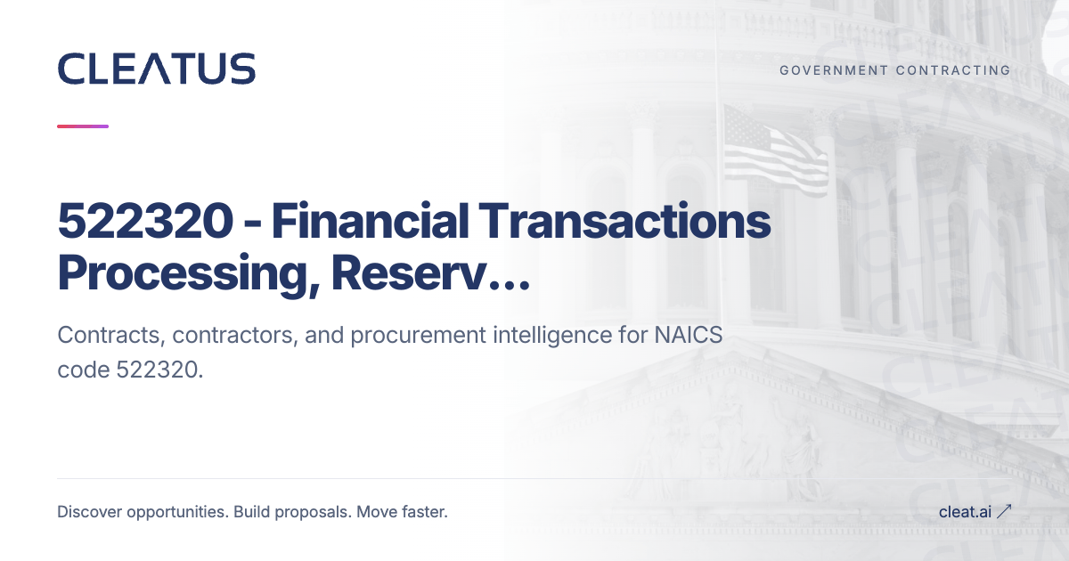 522320 - Financial Transactions Processing… | CLEATUS