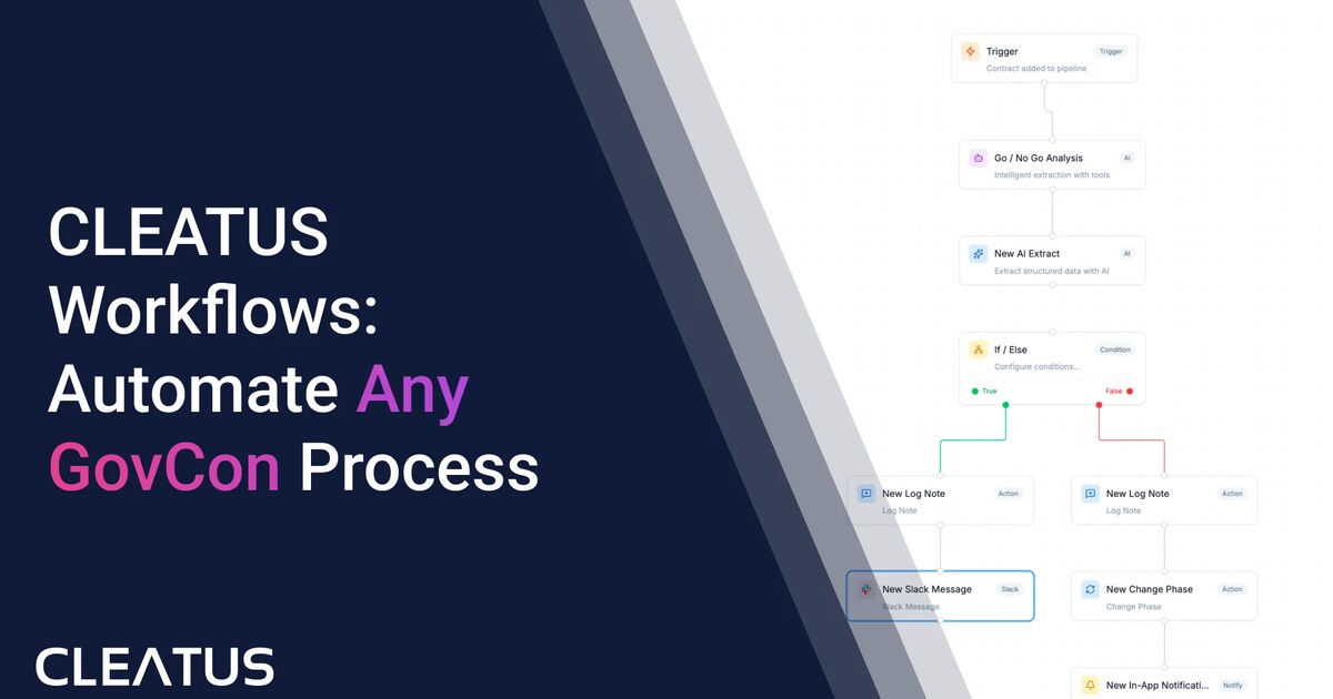 CLEATUS Workflows: Automate Any GovCon Process — From Lead Gen to Award ...