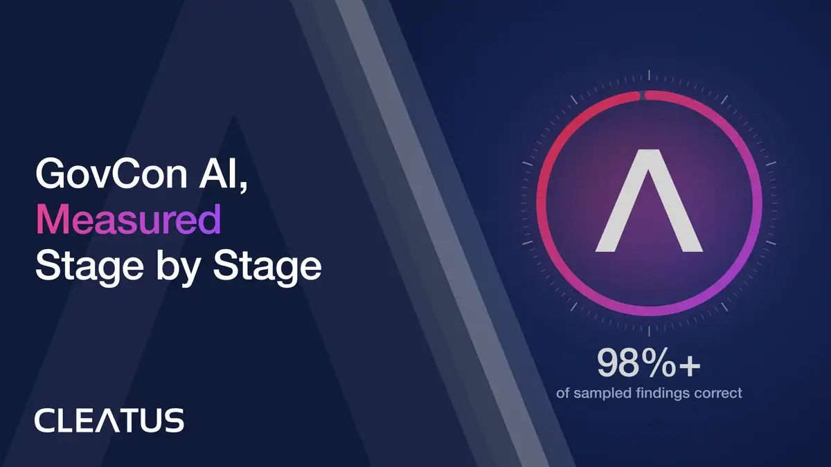 Government Contracting AI: How CLEATUS Performs