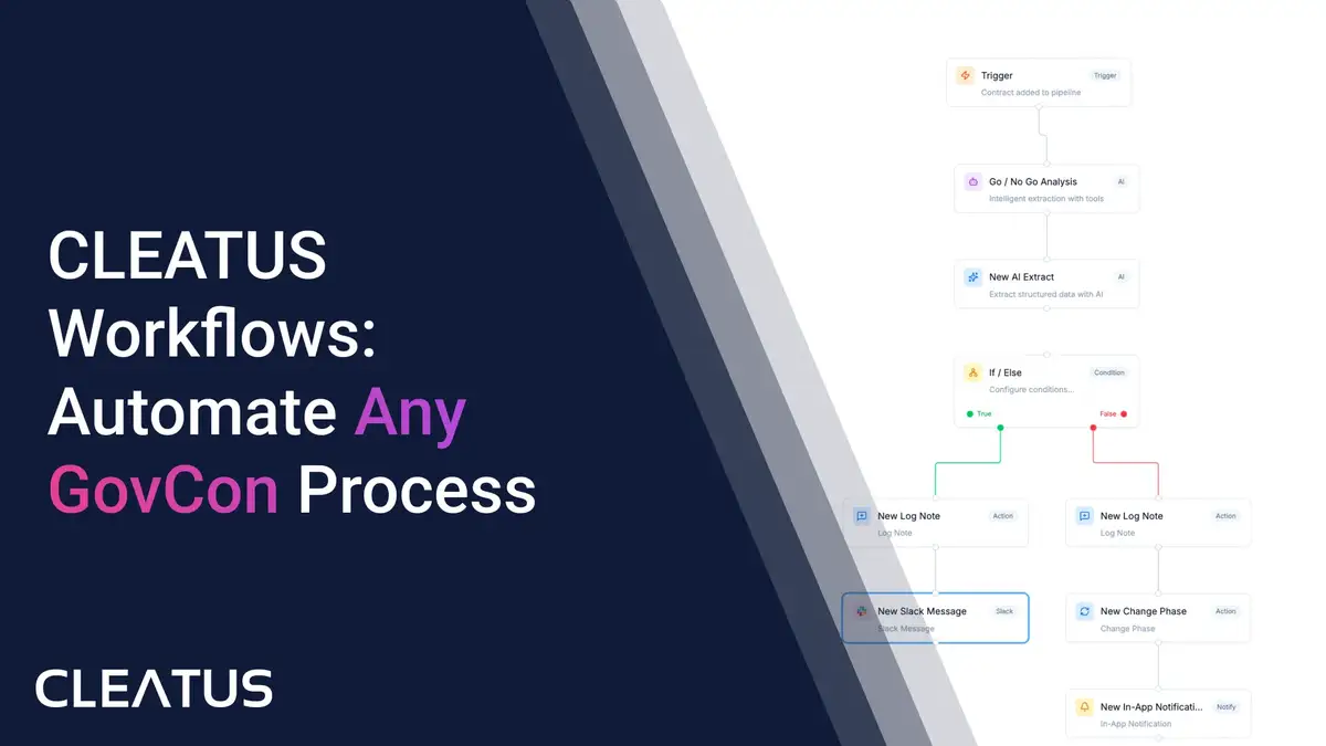 CLEATUS Workflows: Automate Any GovCon Process — From Lead Gen to Award
