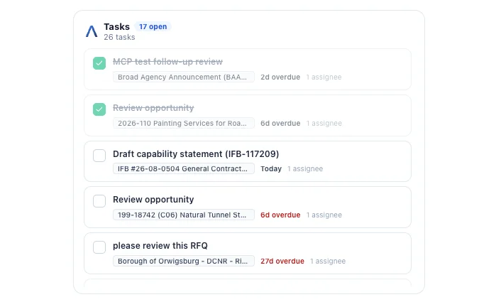 CLEATUS tasks list inside ChatGPT showing open and overdue capture tasks tied to specific solicitations