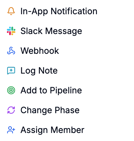 Available action types in CLEATUS Workflows — In-App Notification, Slack Message, Webhook, Log Note, Add to Pipeline, Change Phase, and Assign Member