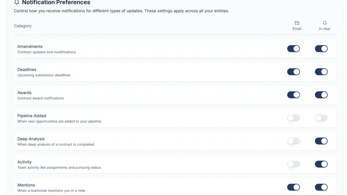 New: Manage Your Notification & Email Preferences 🔔