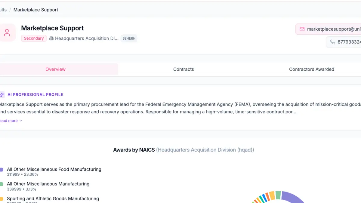 AI-Powered Summary Insights on Government Pages ✨