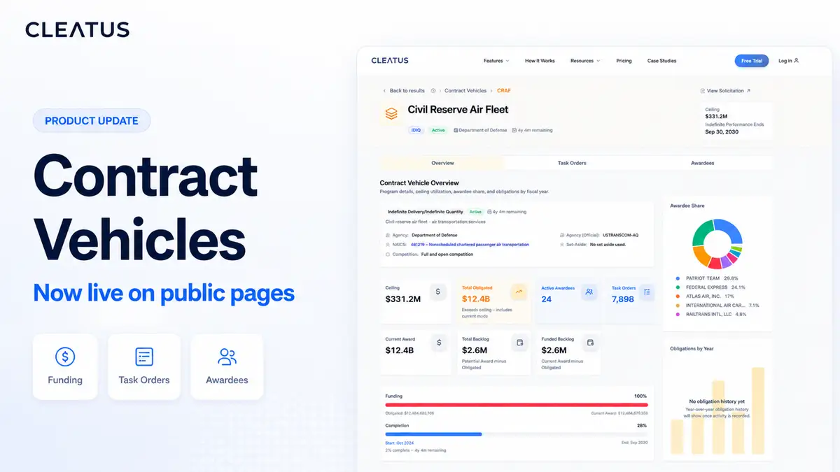 Browse 400+ contract vehicles without an account π