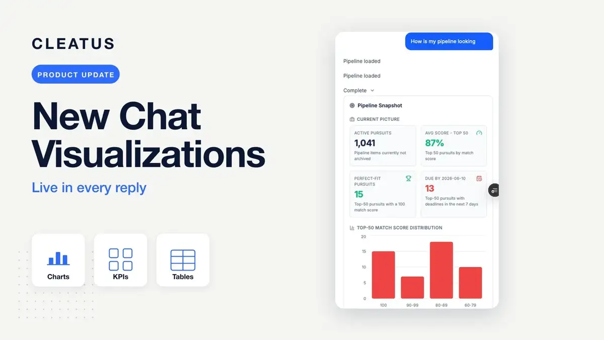 Chat now answers with live visual cards 📊