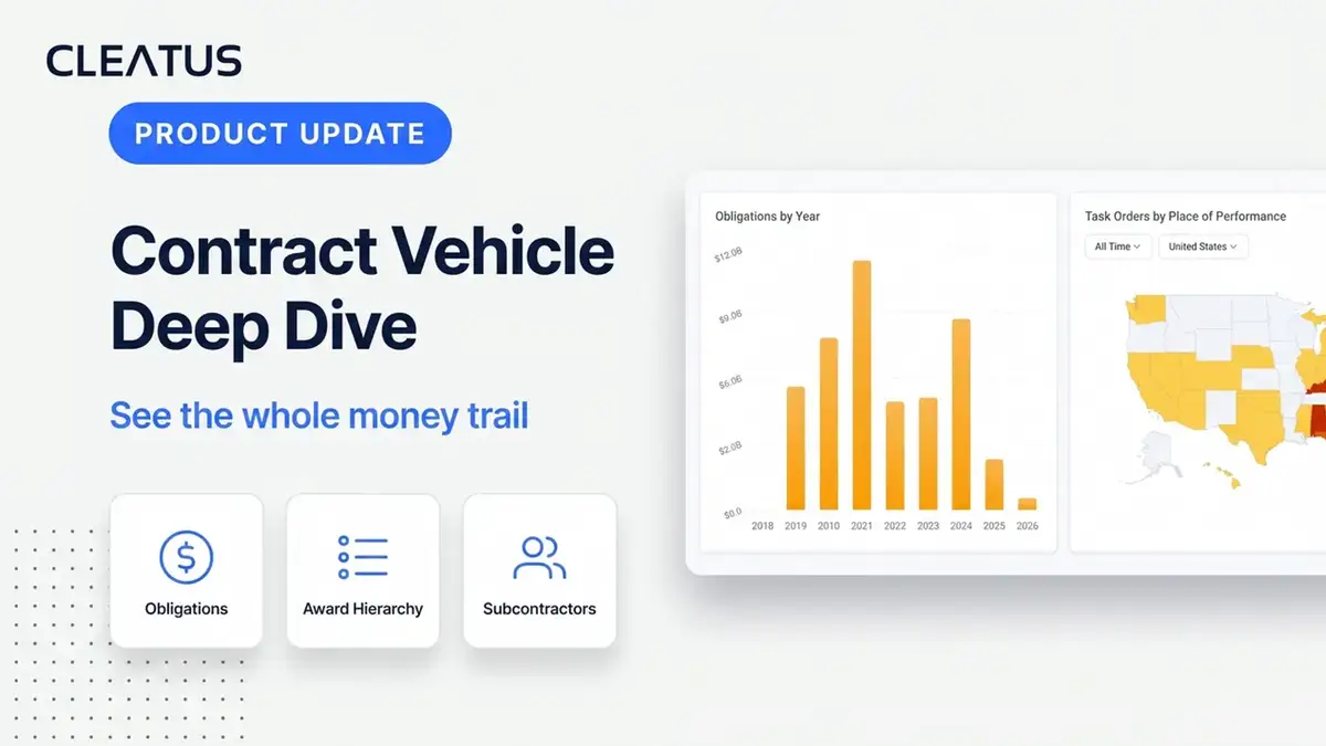 Go deeper on any contract vehicle with Contract Vehicle Deep Dive π