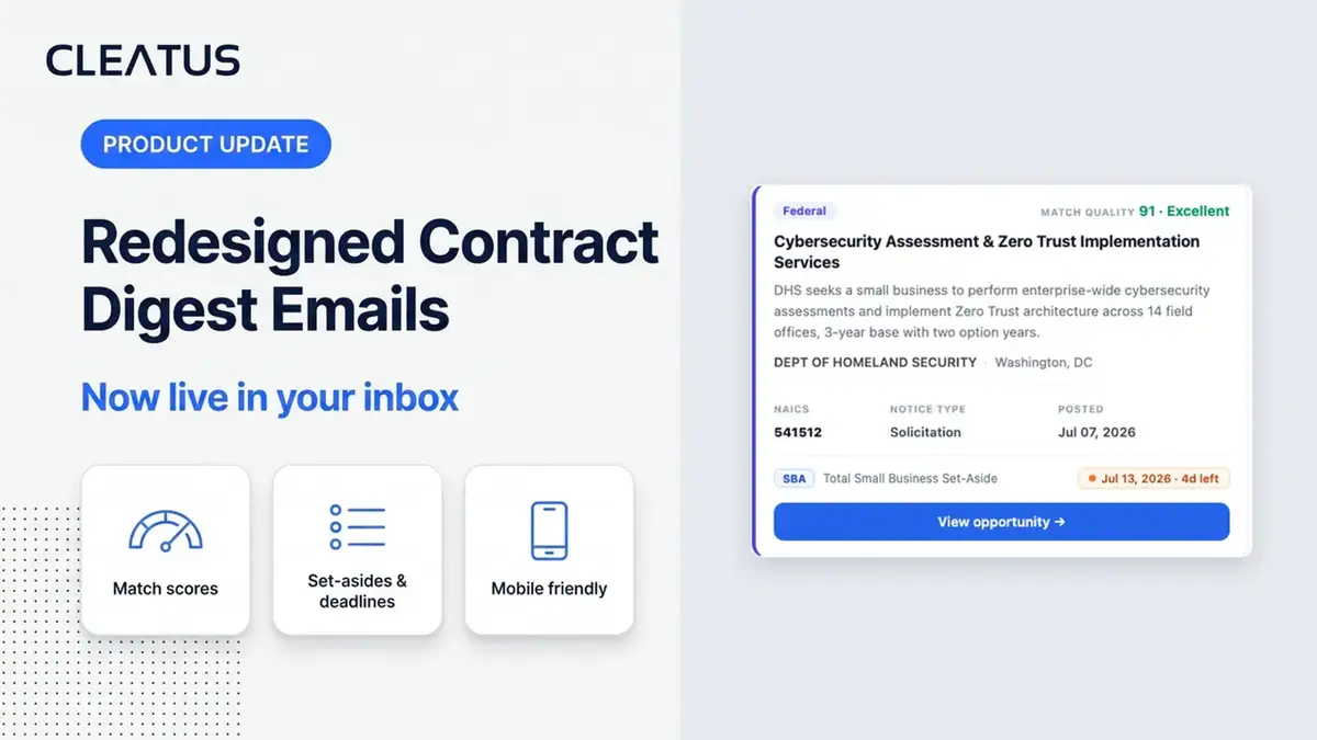 Your daily contract emails just got a serious upgrade π¬
