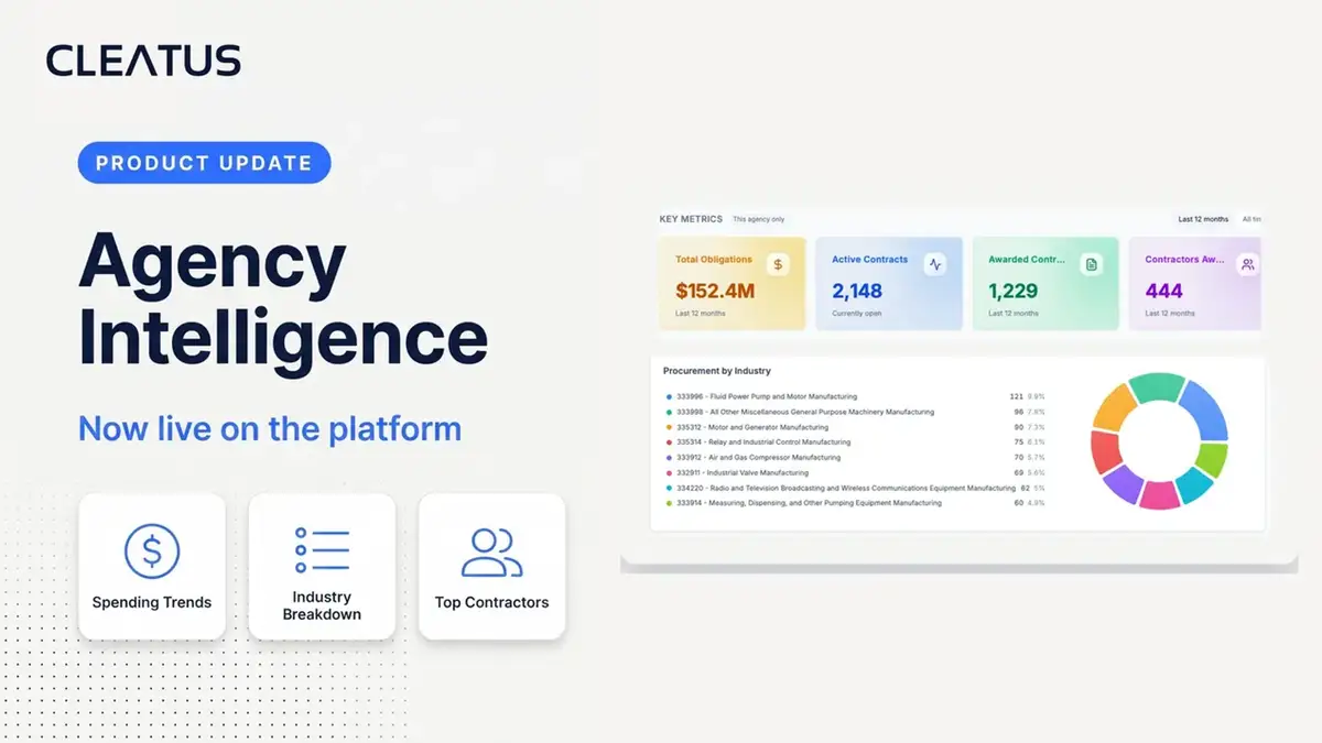 See how any agency buys with Agency Intelligence 🏛️