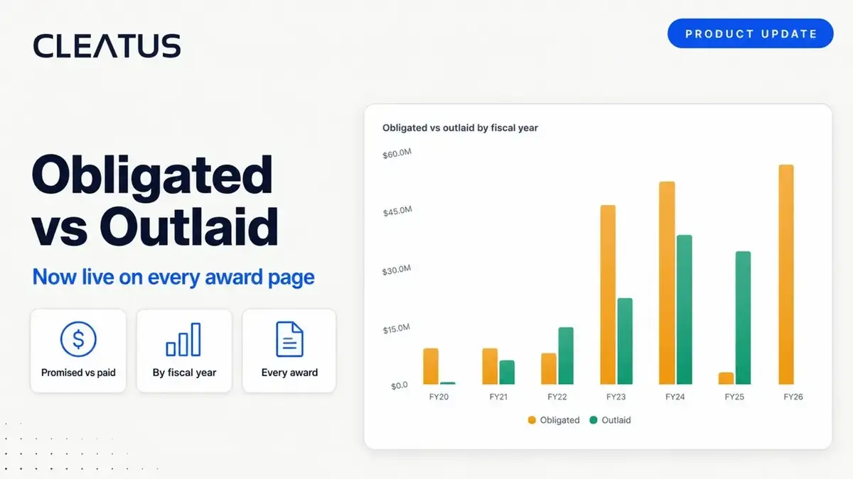 See what a contract has actually paid out with Obligated vs Outlaid π΅