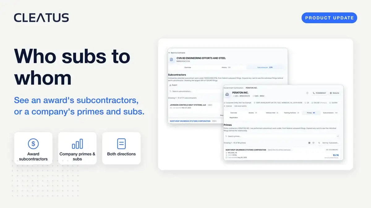 See who really subcontracts to whom with Subcontractor & Teaming Relationships π€