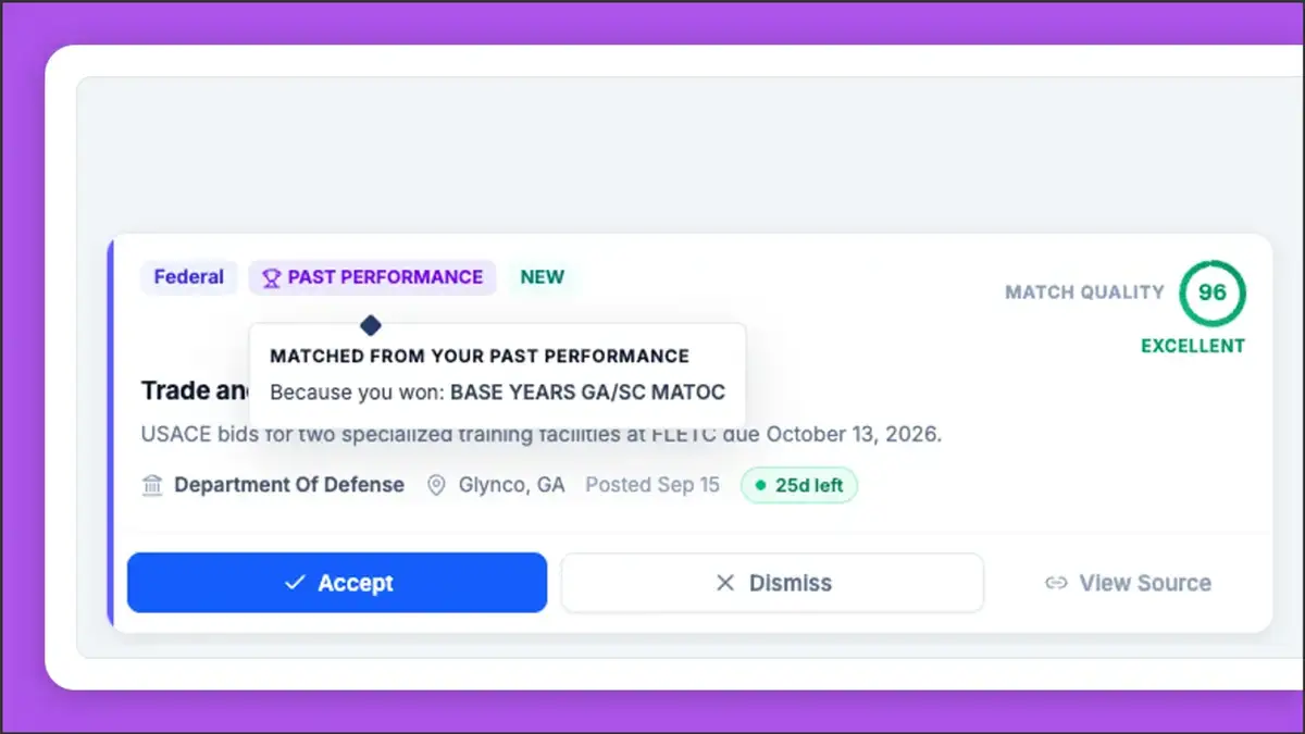 Find your next win in your last one with Past Performance Matches π