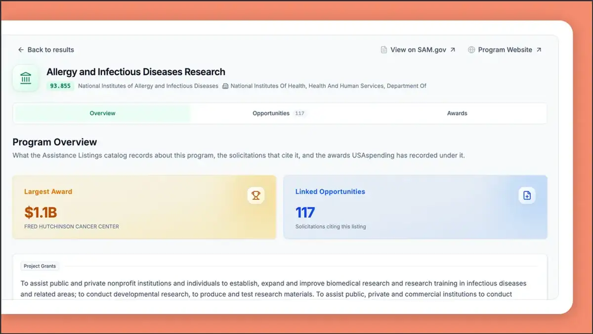 Research grant programs from eligibility to awards ๐ฏ