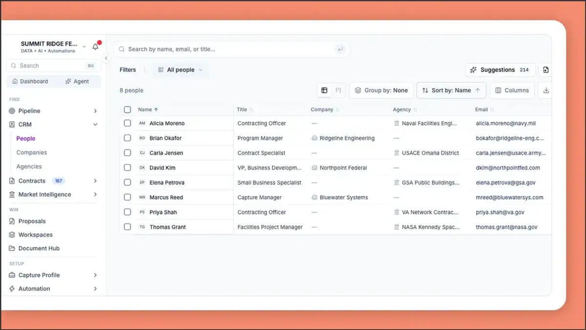 Meet CLEATUS CRM: relationships in your pipeline ๐ค
